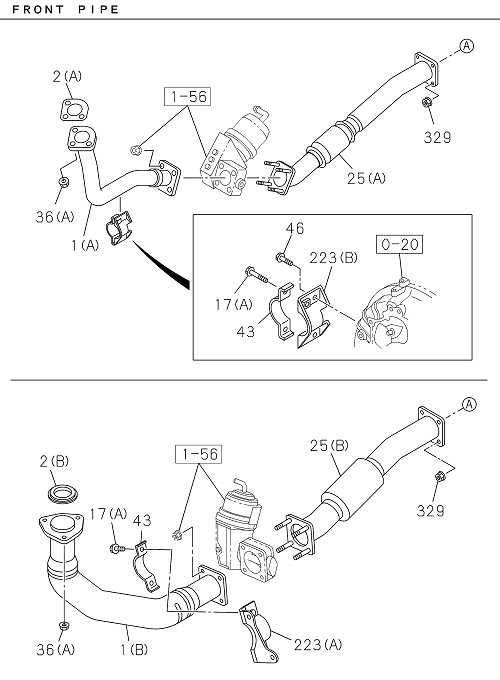 Partial Engine